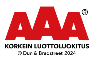 AAA-2024-luottoluokitus